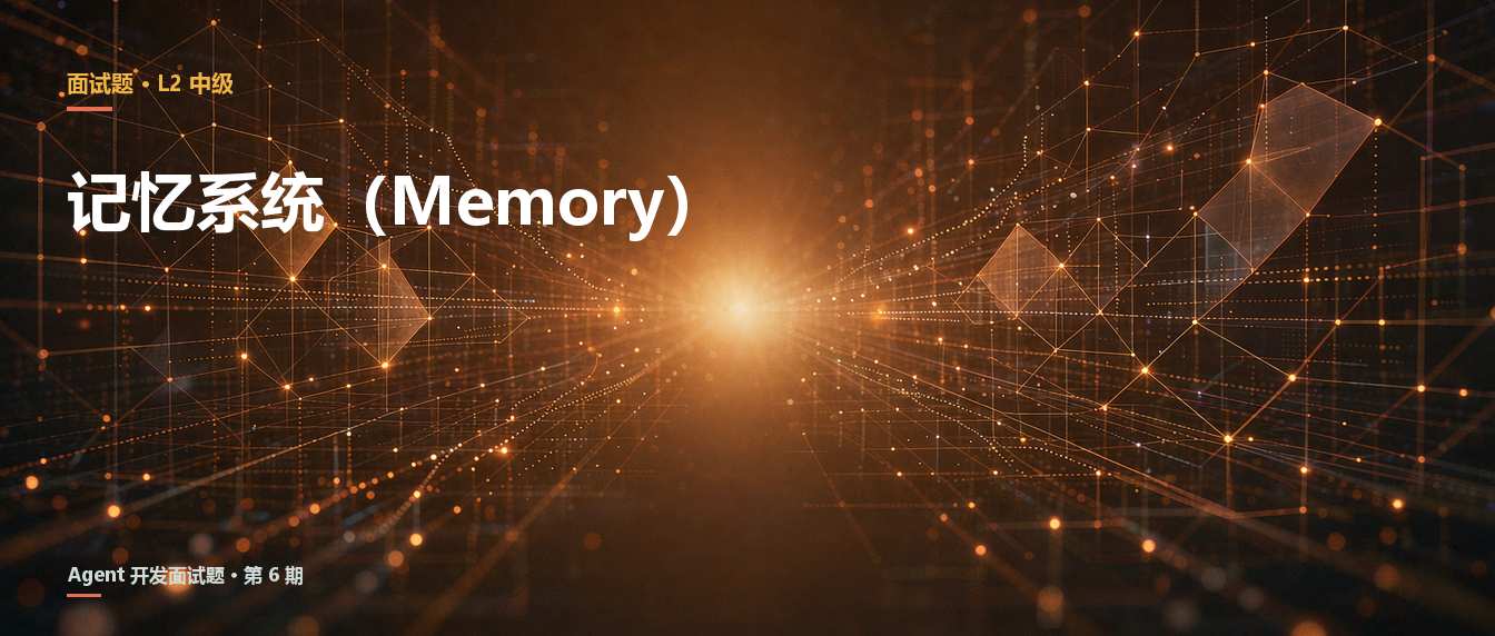 记忆系统(Memory):从对话历史到记忆资产